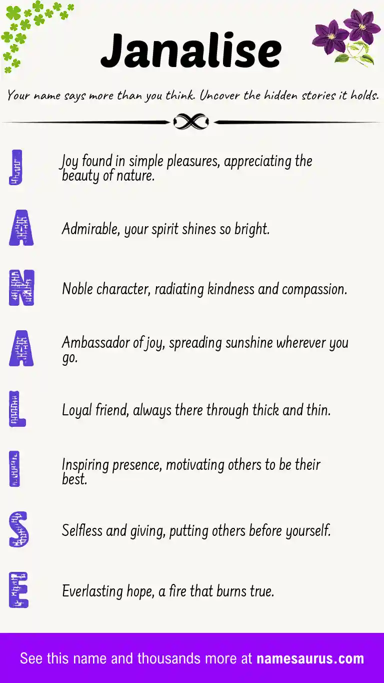 Acrostic poem about Janalise.