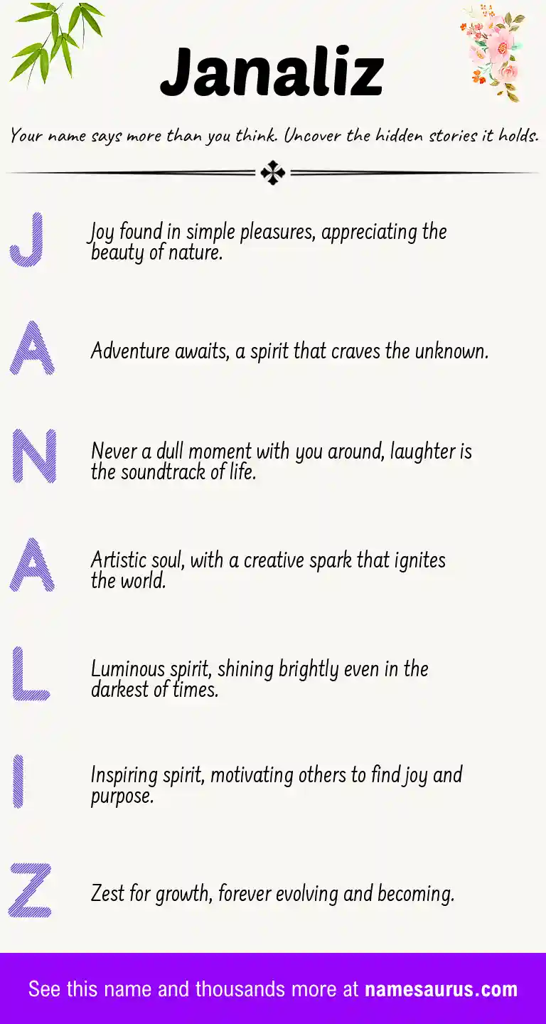 Acrostic poem about Janaliz.