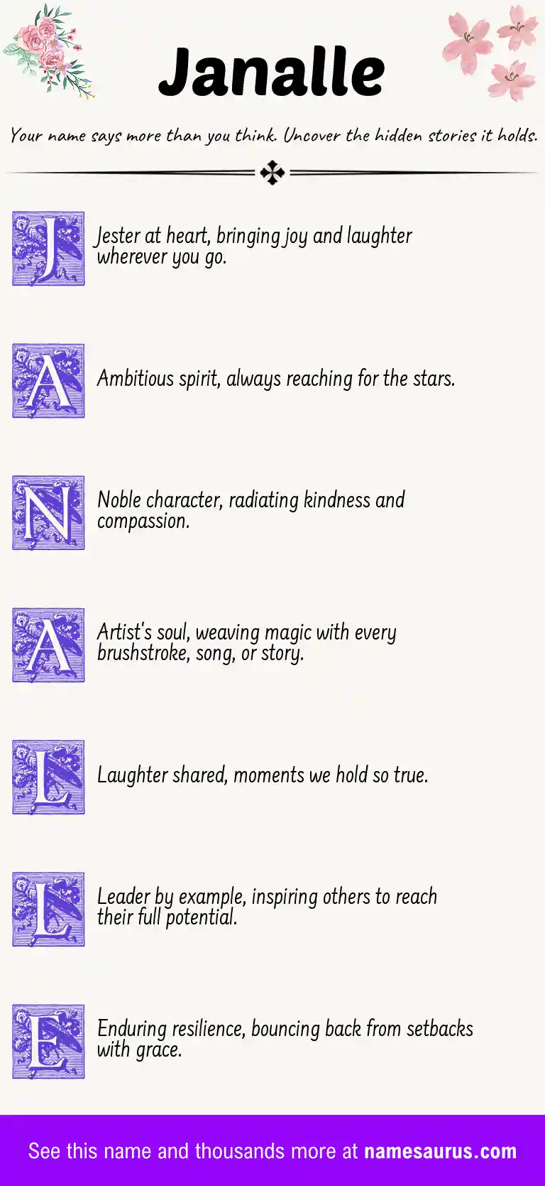 Acrostic poem about Janalle.