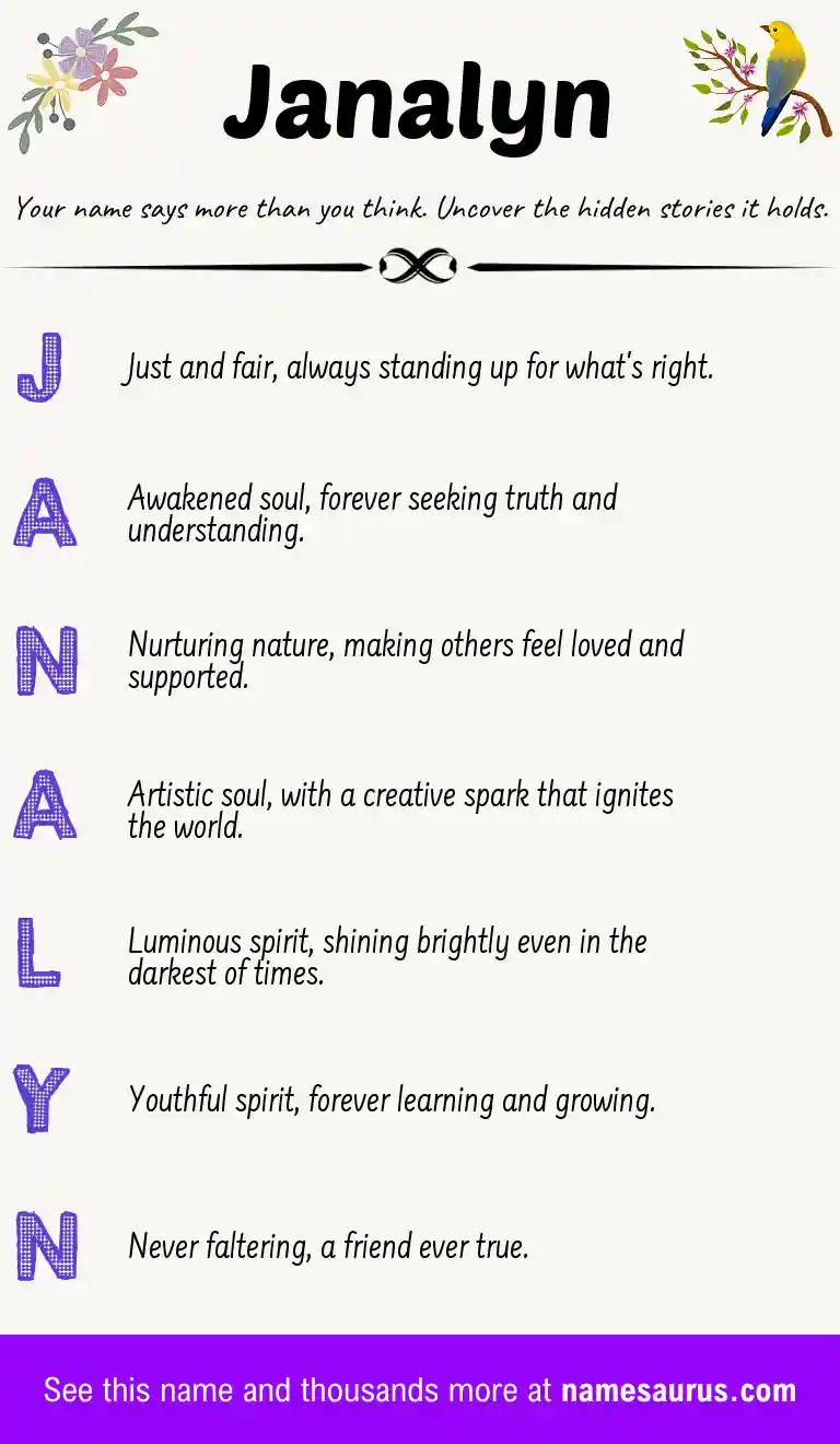 Acrostic poem about Janalyn.