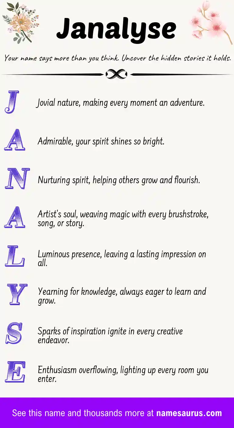Acrostic poem about Janalyse.