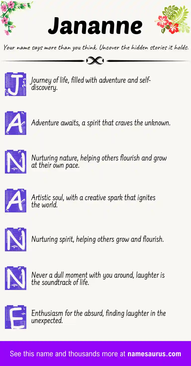 Acrostic poem about Jananne.