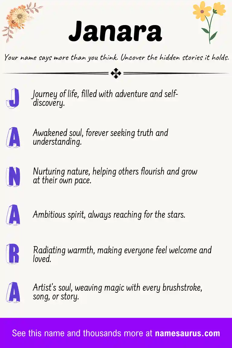 Acrostic poem about Janara.