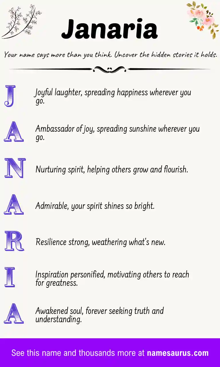 Acrostic poem about Janaria.