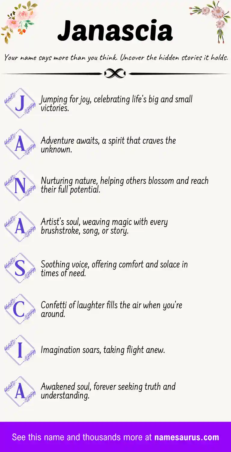 Acrostic poem about Janascia.