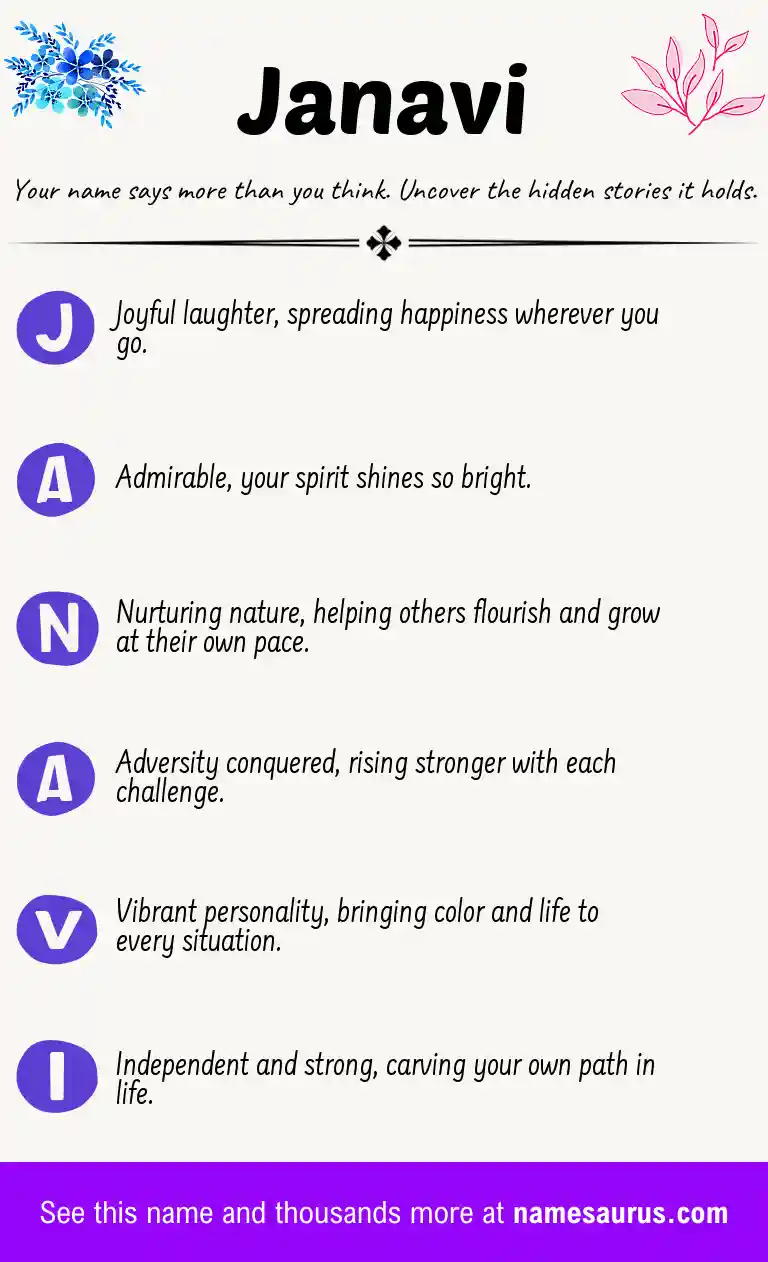 Acrostic poem about Janavi.