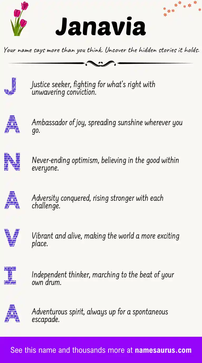 Acrostic poem about Janavia.
