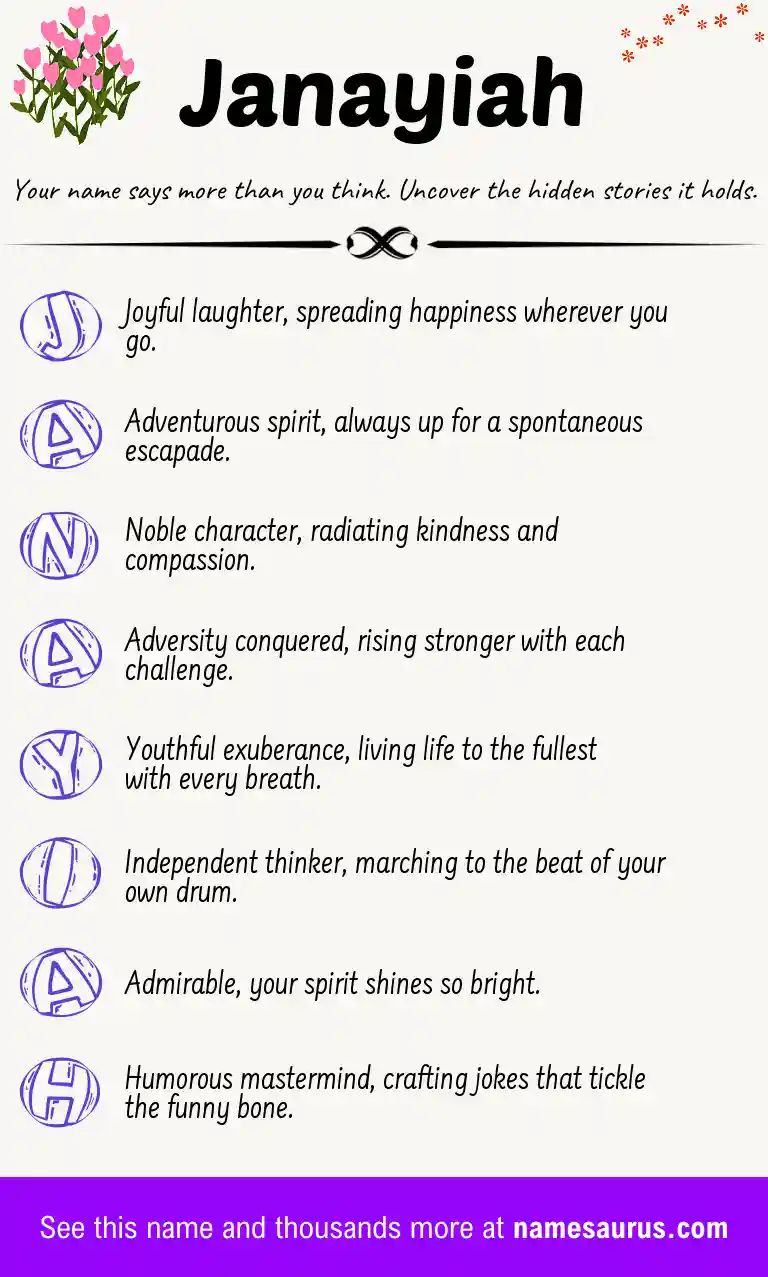 Acrostic poem about Janayiah.