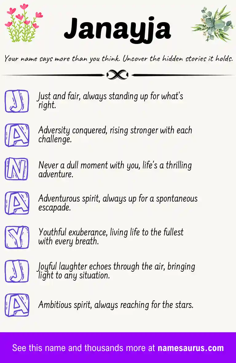 Acrostic poem about Janayja.