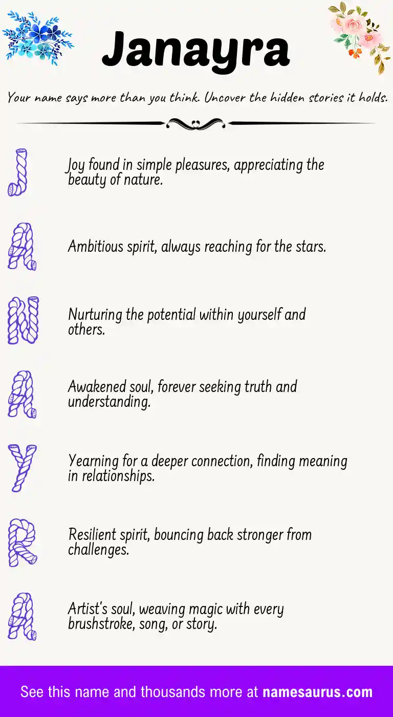 Acrostic poem about Janayra.