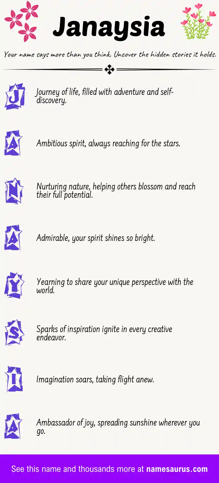 Acrostic poem about Janaysia.