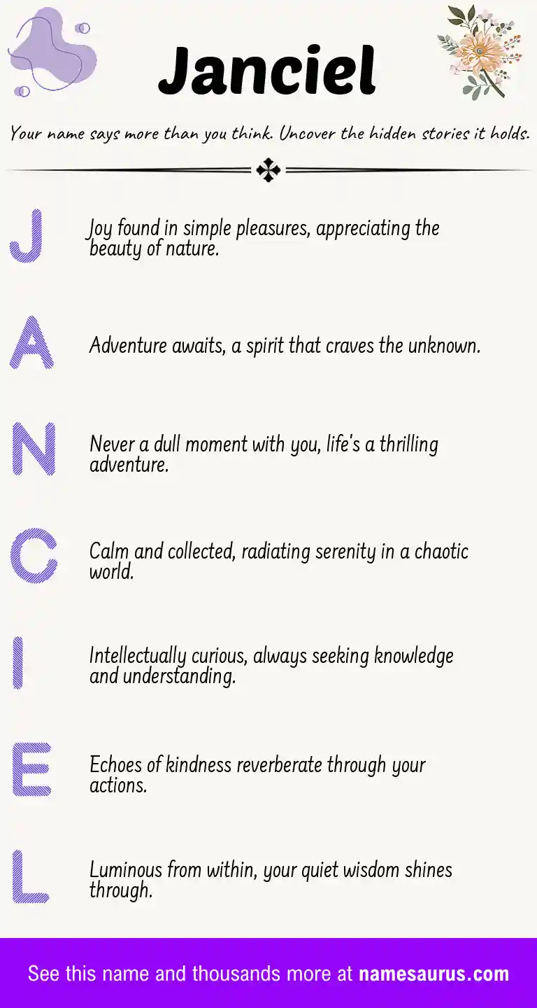 Acrostic poem about Janciel.