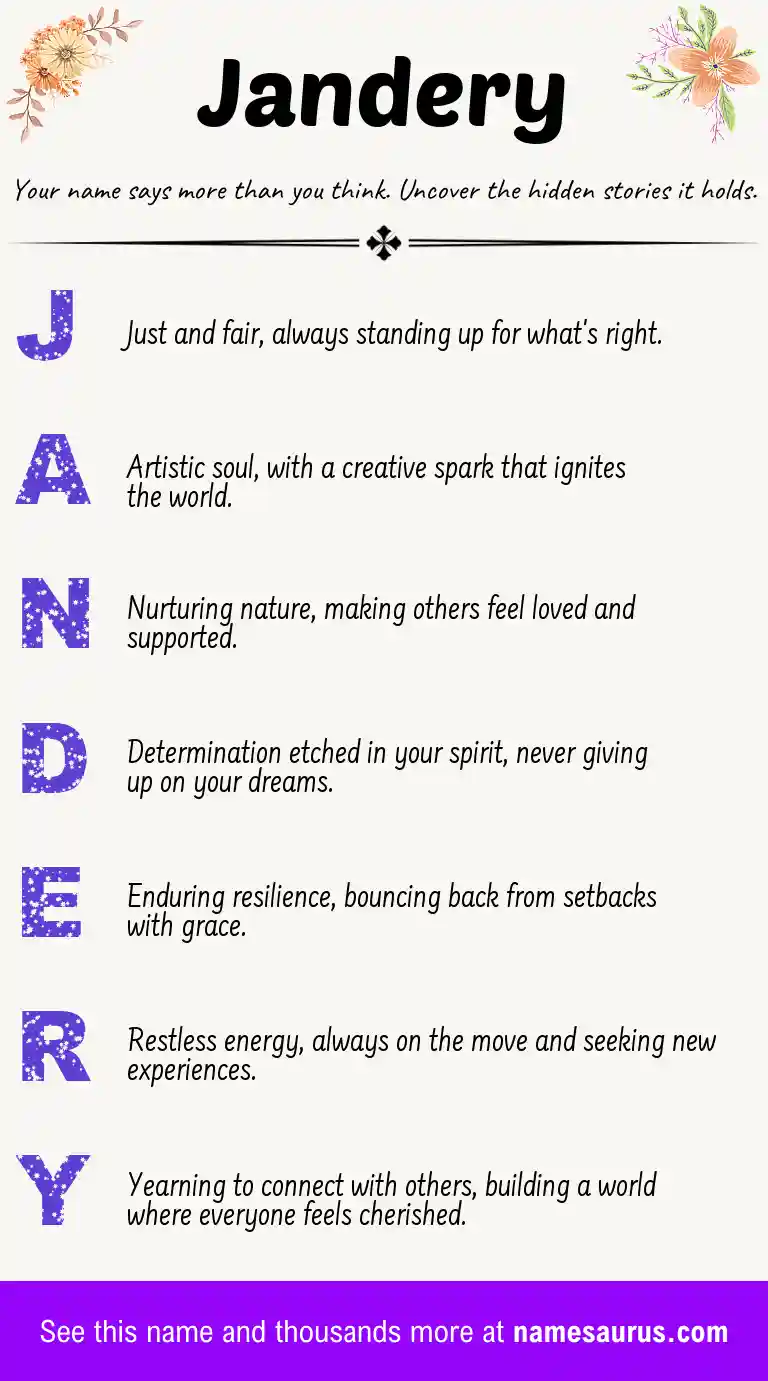 Acrostic poem about Jandery.