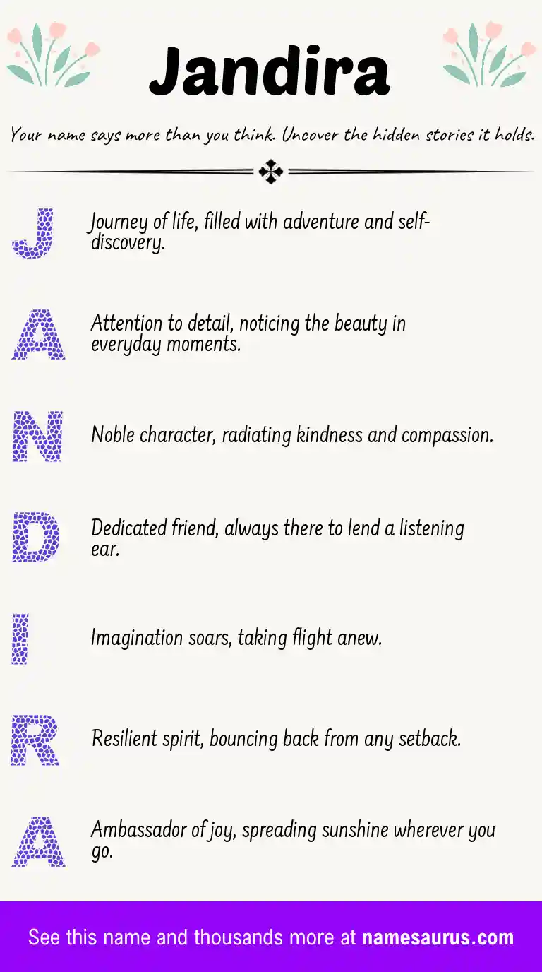 Acrostic poem about Jandira.
