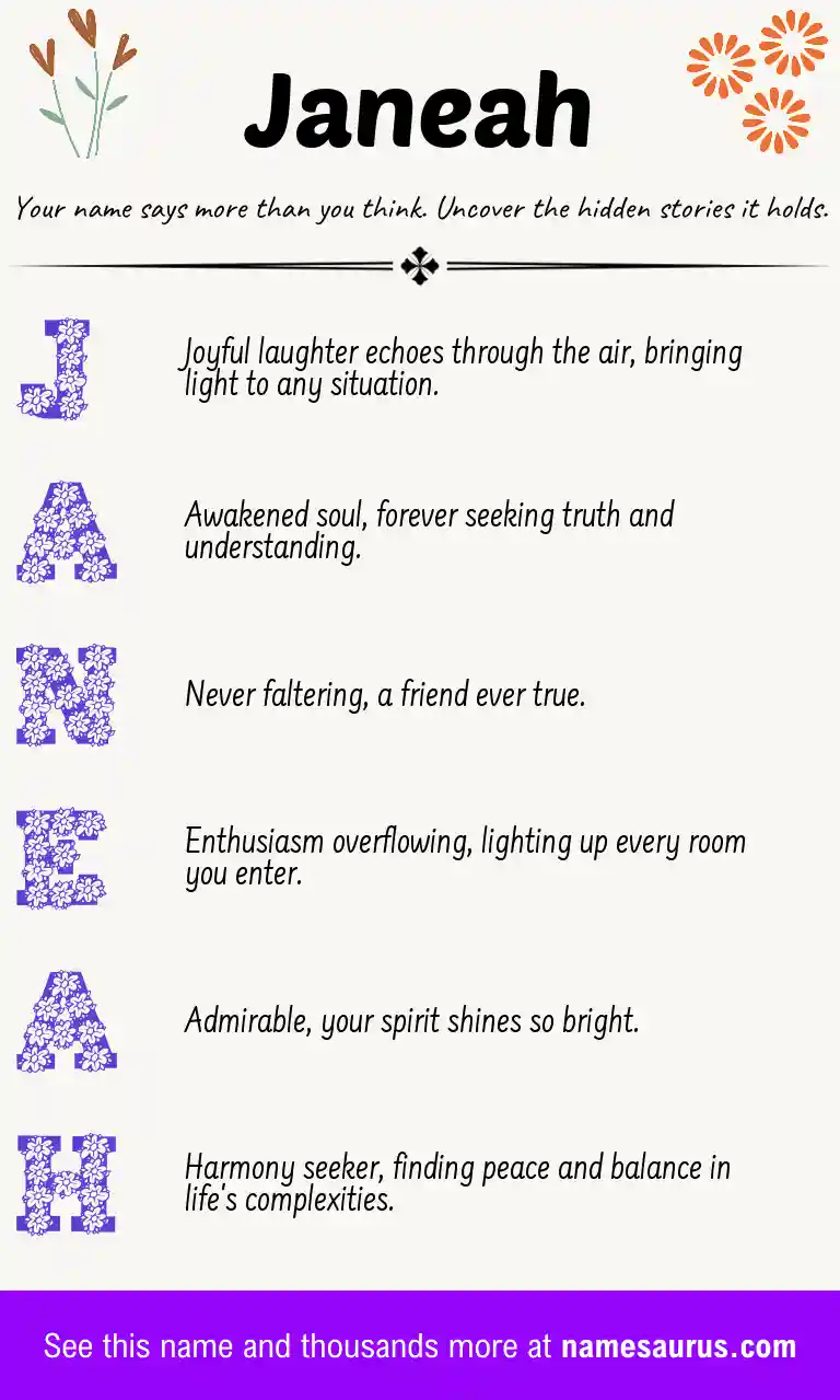 Acrostic poem about Janeah.