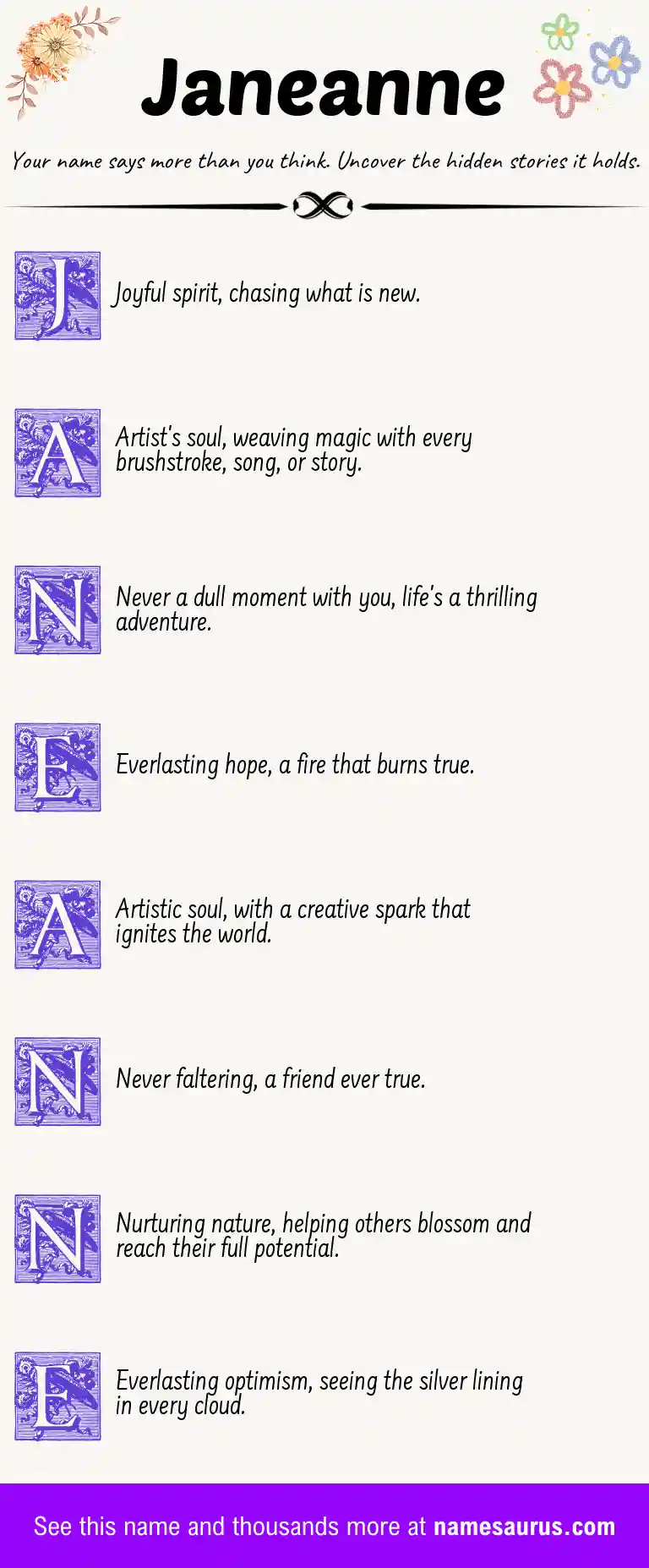 Acrostic poem about Janeanne.