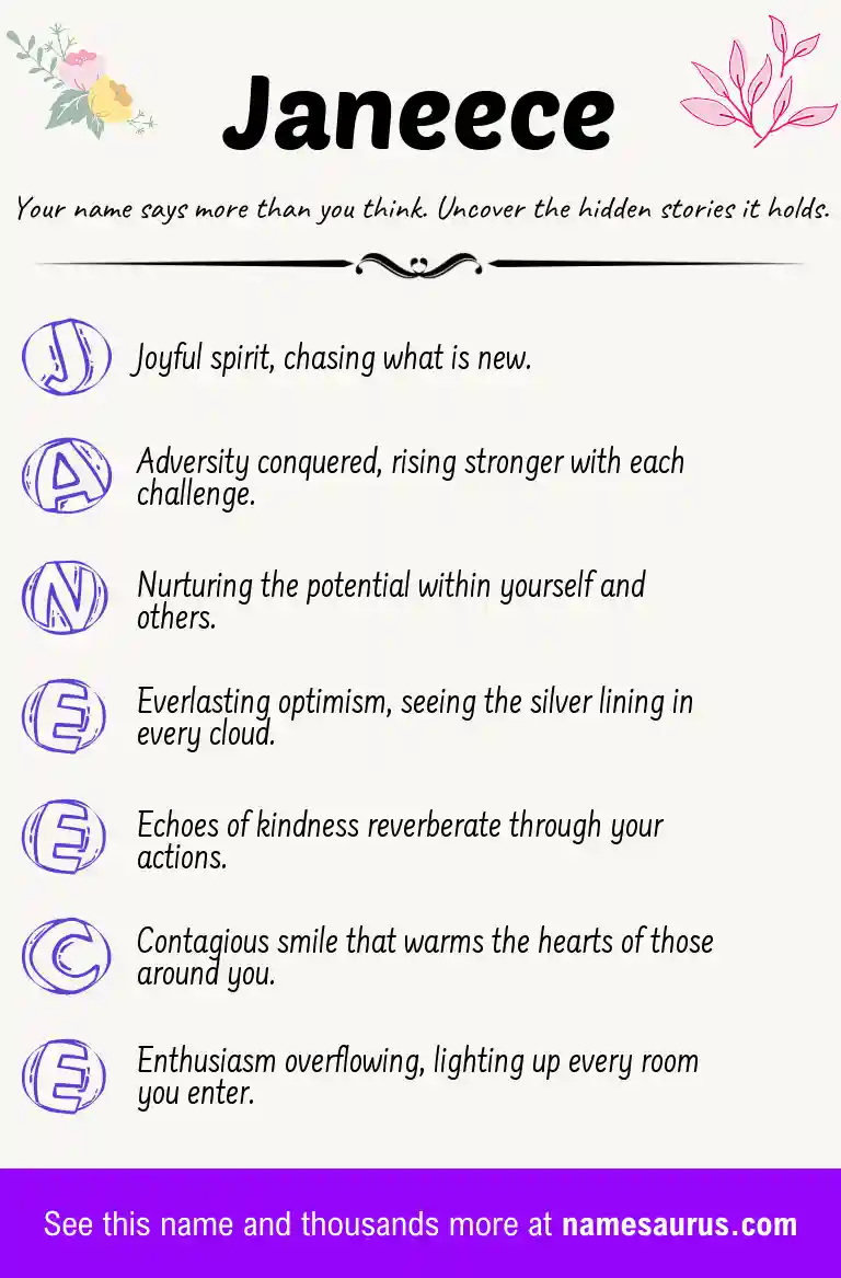 Acrostic poem about Janeece.