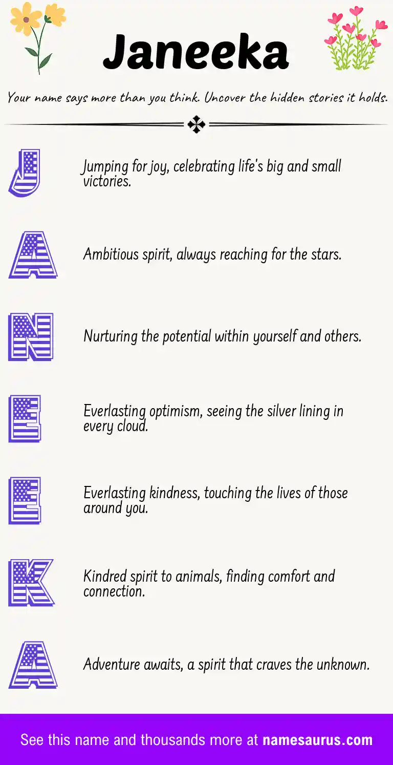 Acrostic poem about Janeeka.
