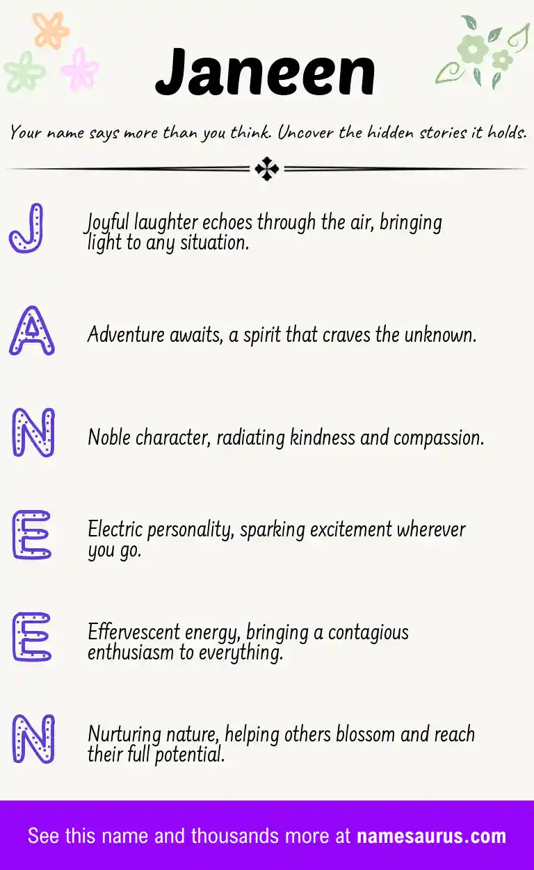 Acrostic poem about Janeen.