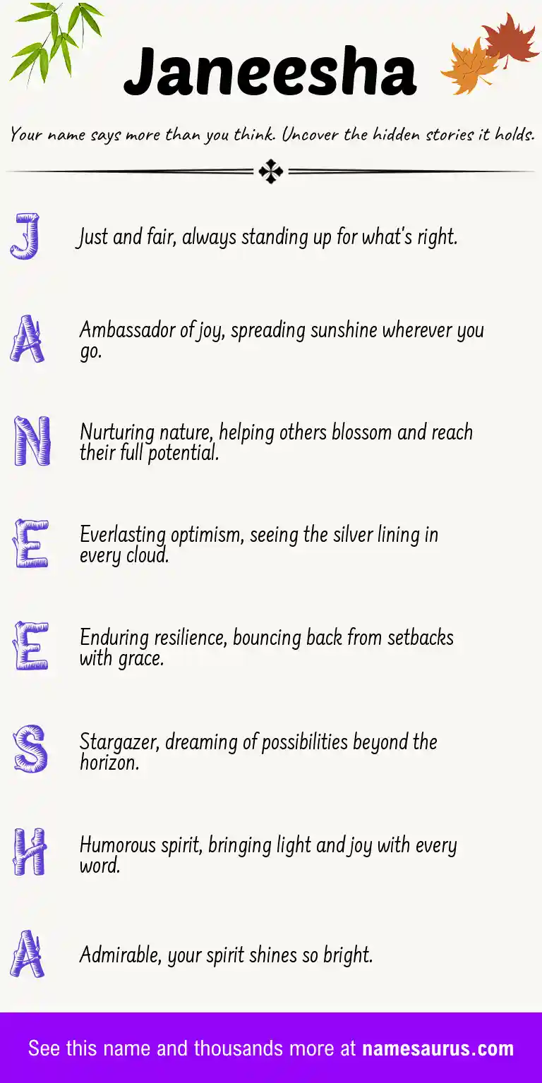 Acrostic poem about Janeesha.