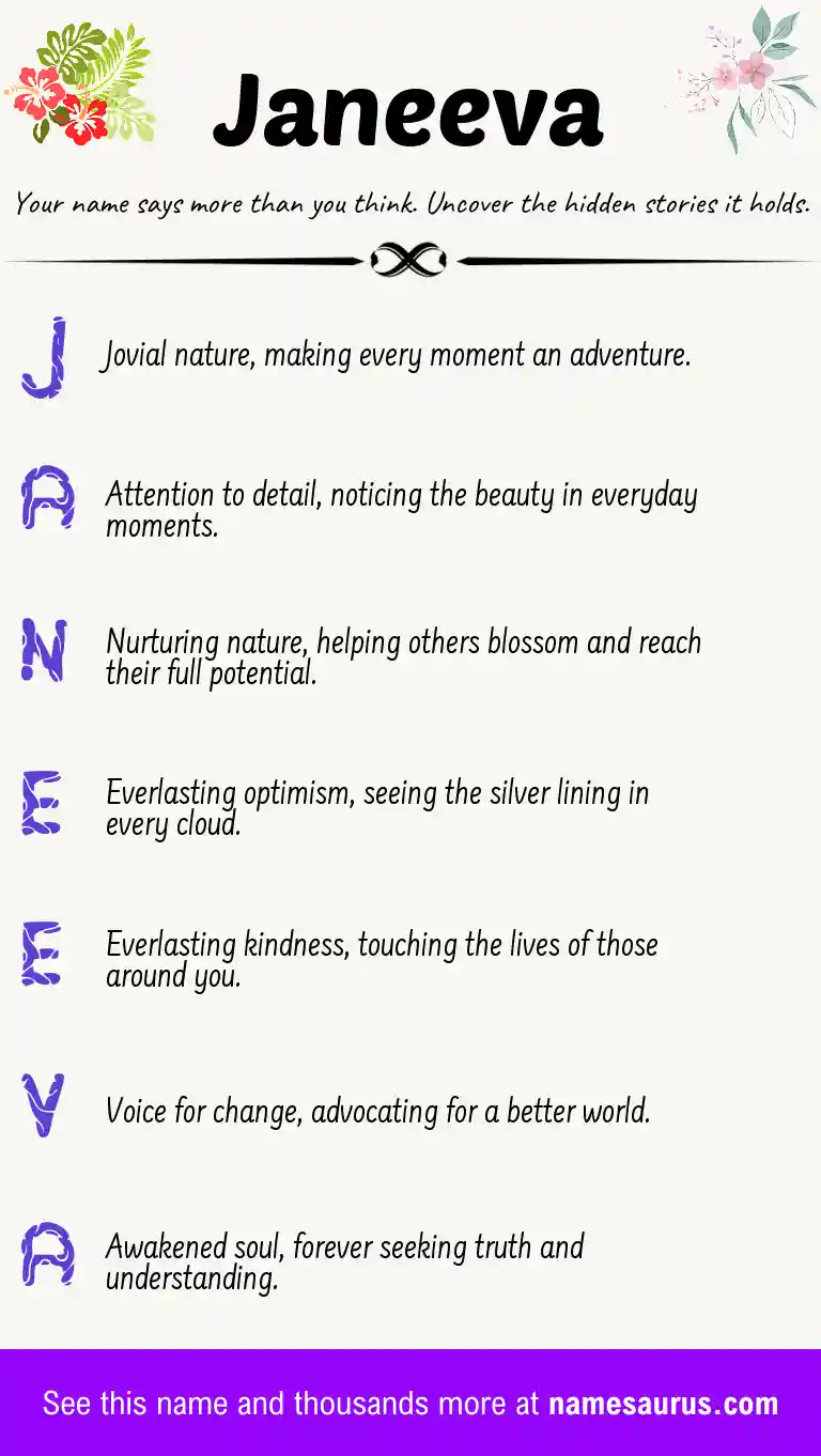 Acrostic poem about Janeeva.