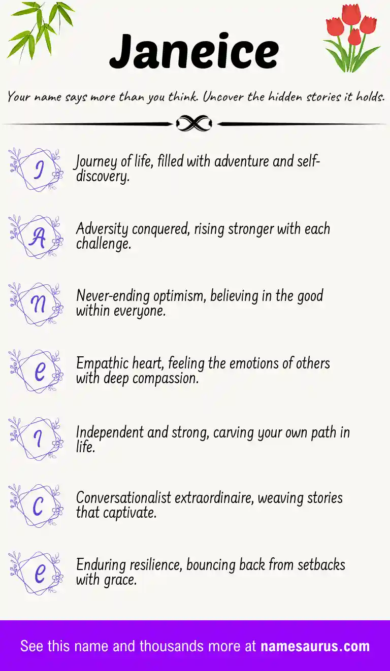 Acrostic poem about Janeice.
