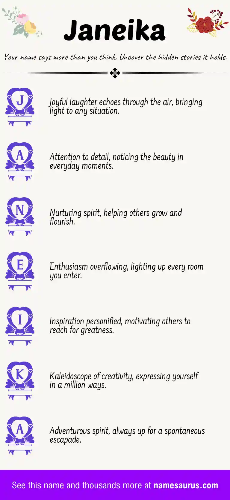 Acrostic poem about Janeika.