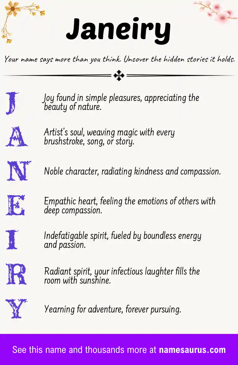 Acrostic poem about Janeiry.