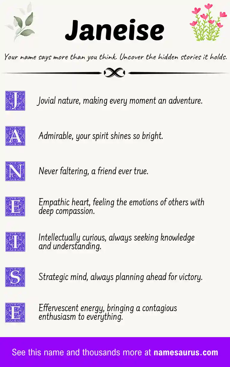 Acrostic poem about Janeise.