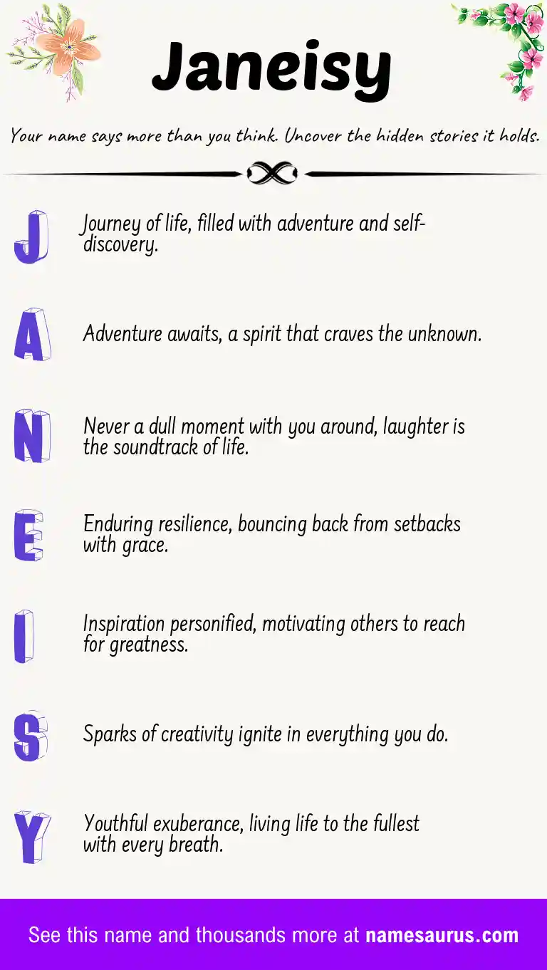 Acrostic poem about Janeisy.