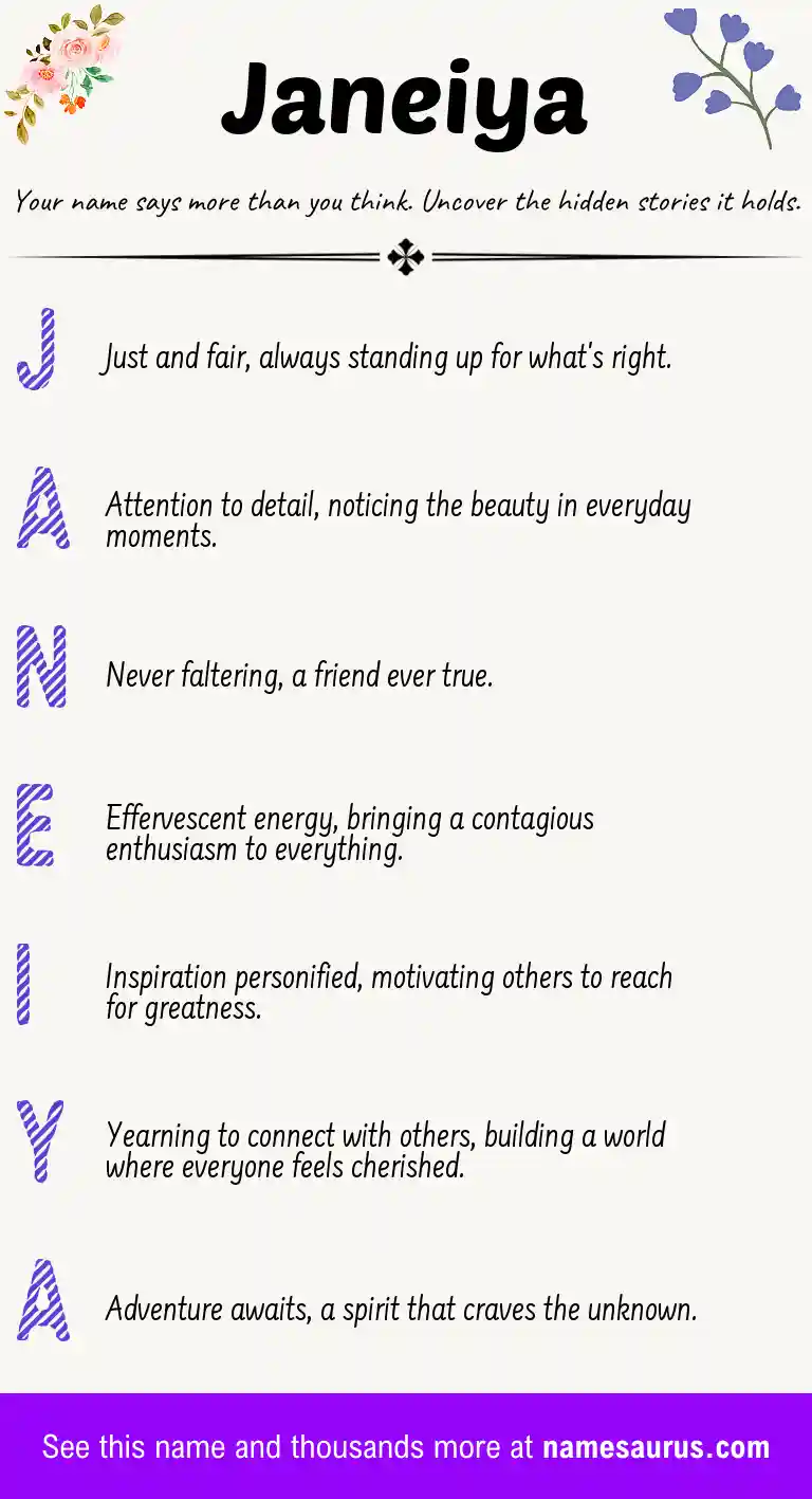 Acrostic poem about Janeiya.