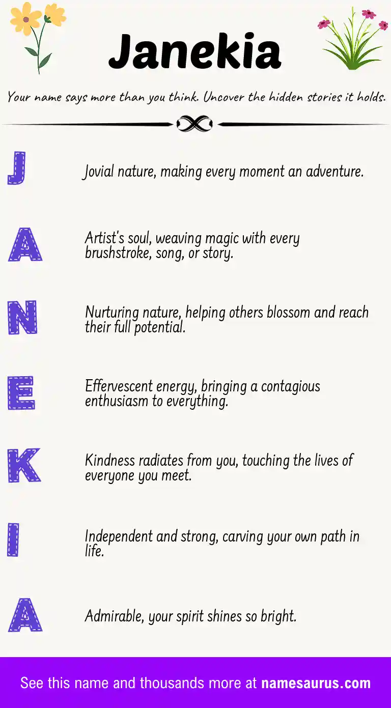 Acrostic poem about Janekia.
