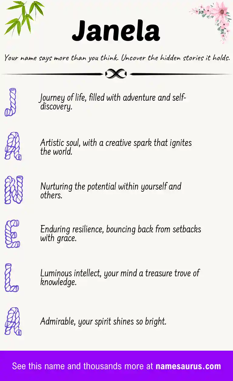 Acrostic poem about Janela.