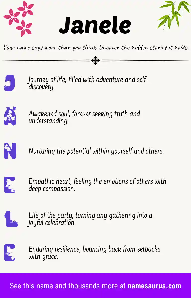 Acrostic poem about Janele.
