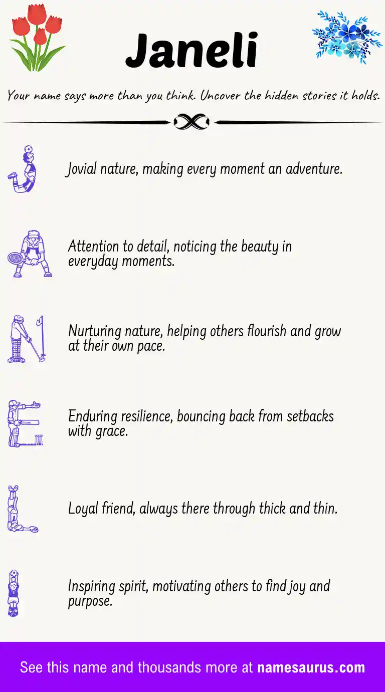 Acrostic poem about Janeli.