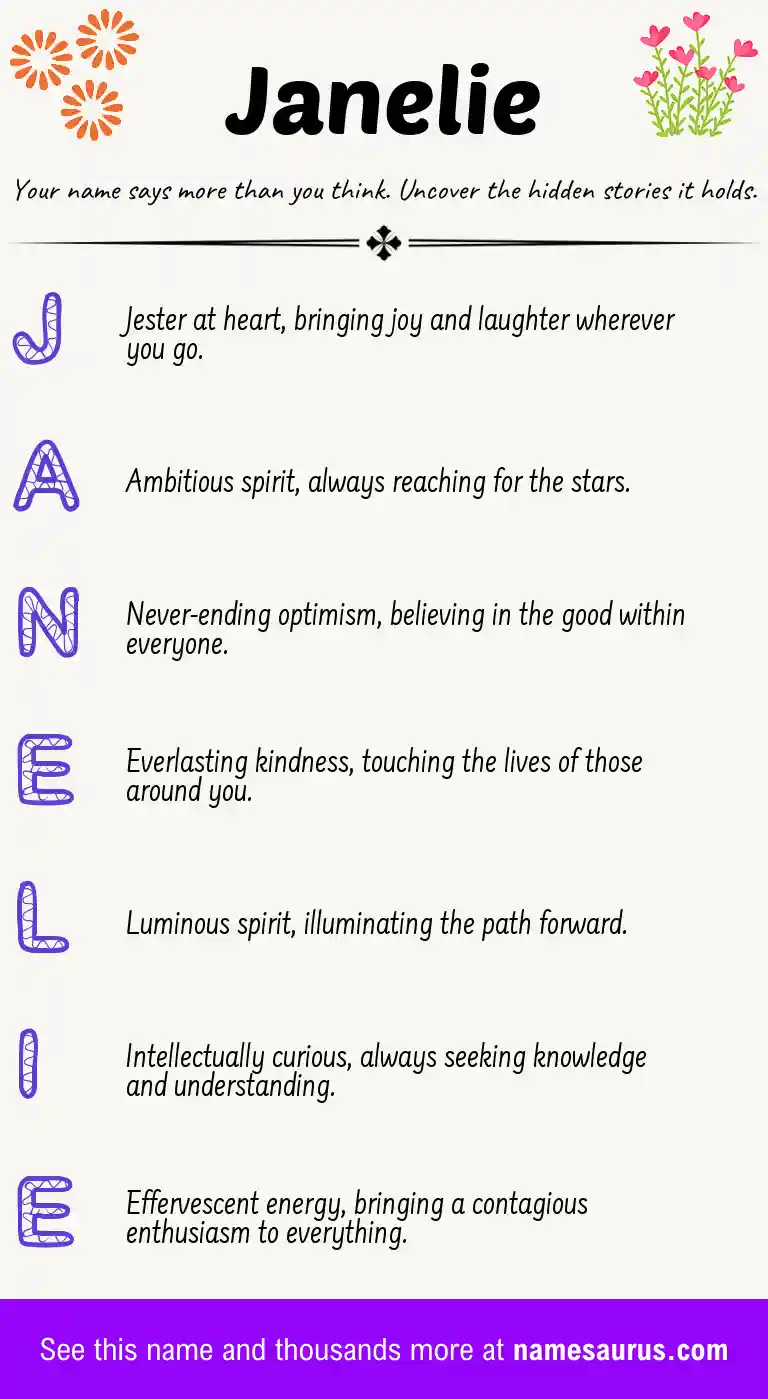Acrostic poem about Janelie.