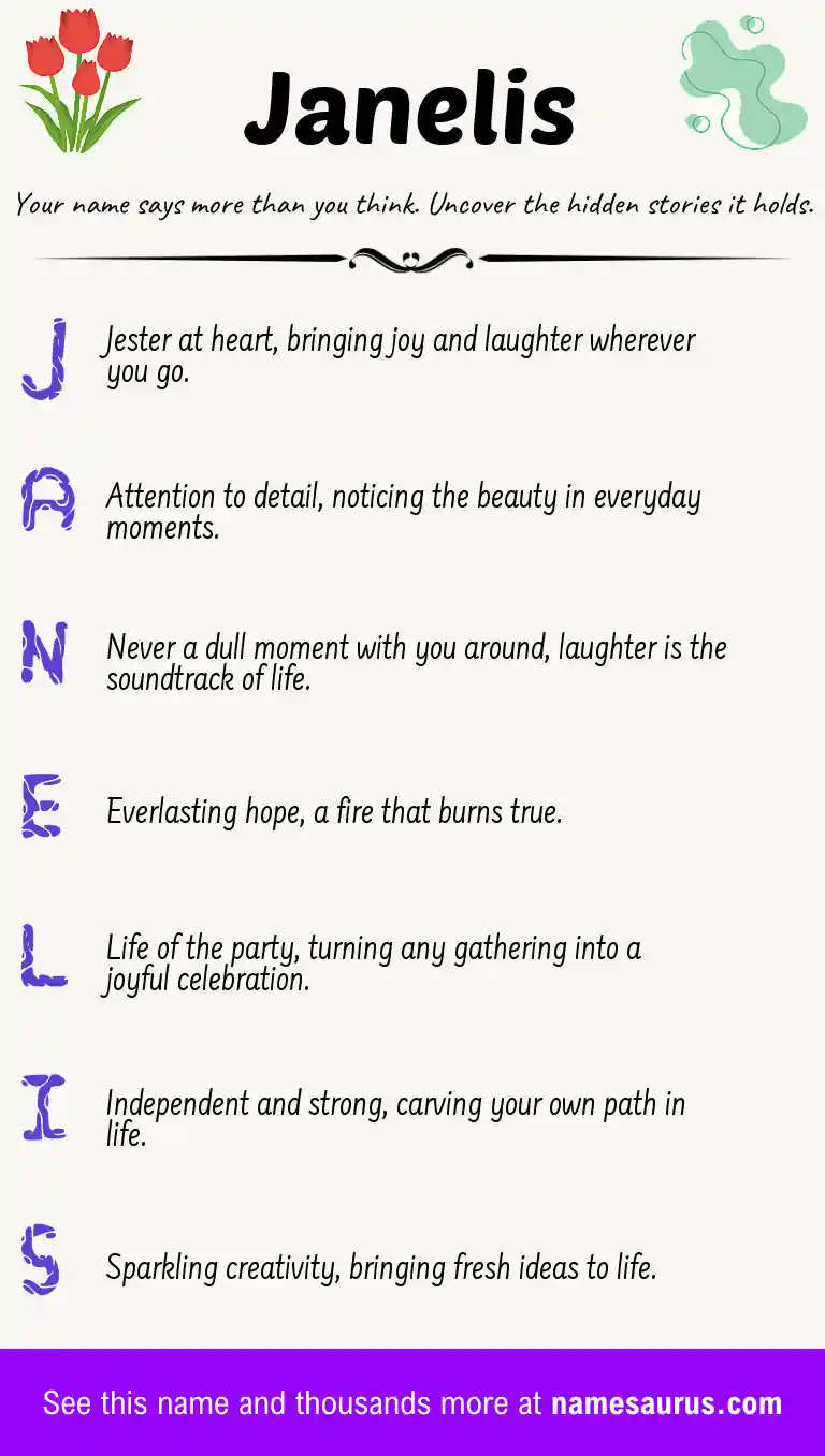 Acrostic poem about Janelis.