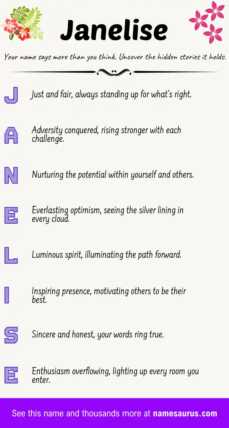 Acrostic poem about Janelise.