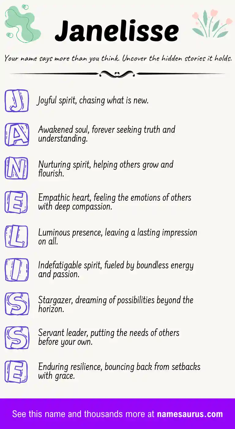 Acrostic poem about Janelisse.