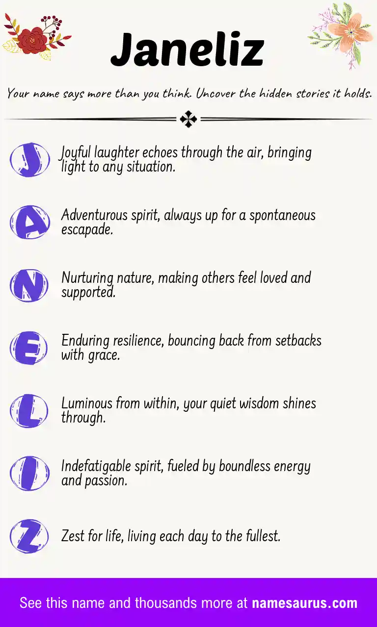 Acrostic poem about Janeliz.