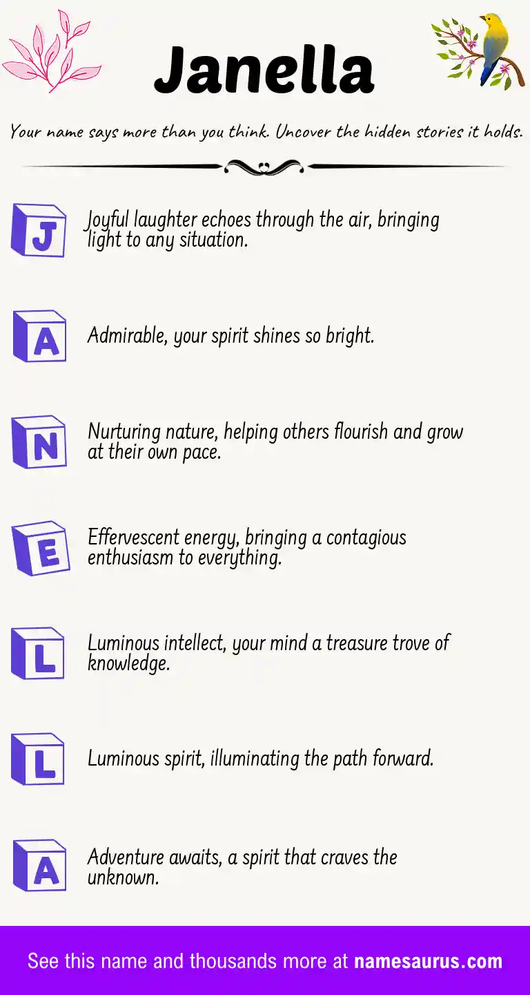 Acrostic poem about Janella.