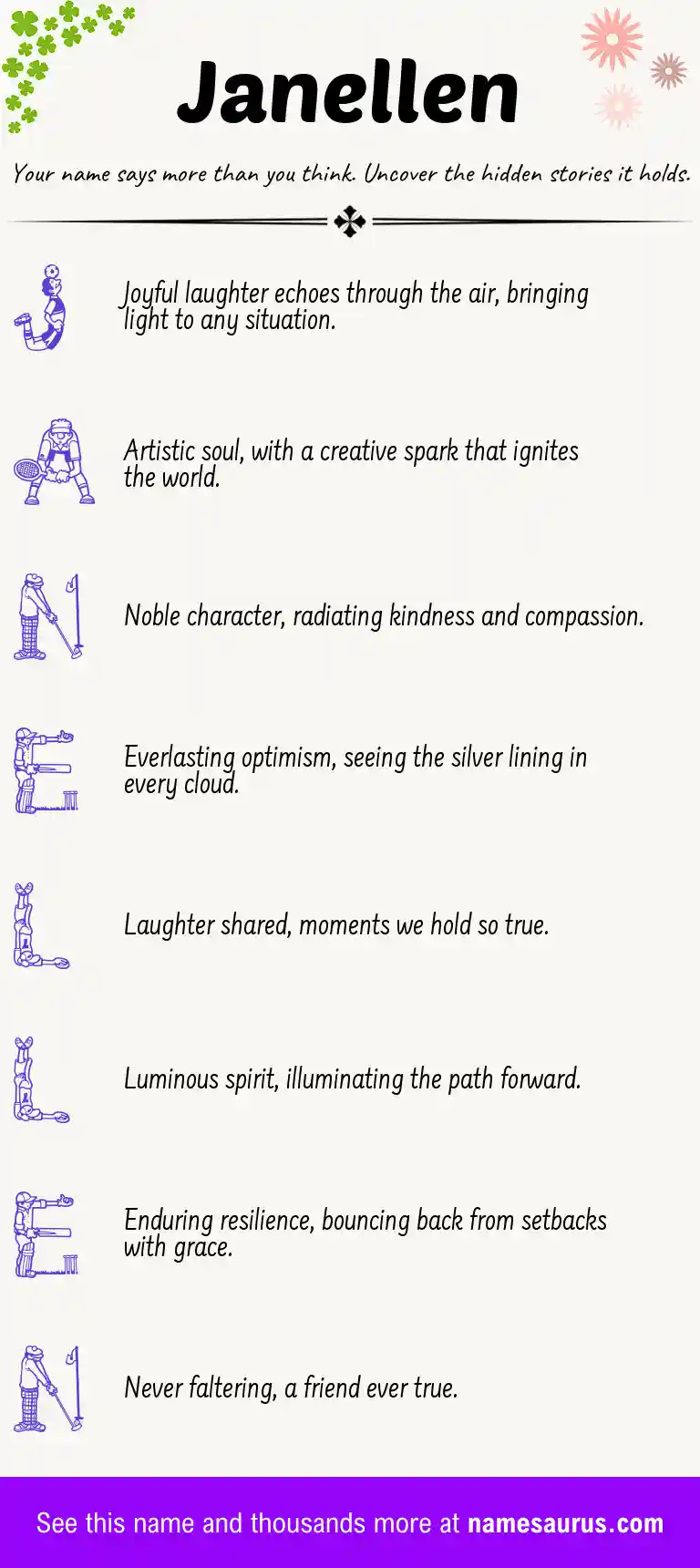 Acrostic poem about Janellen.