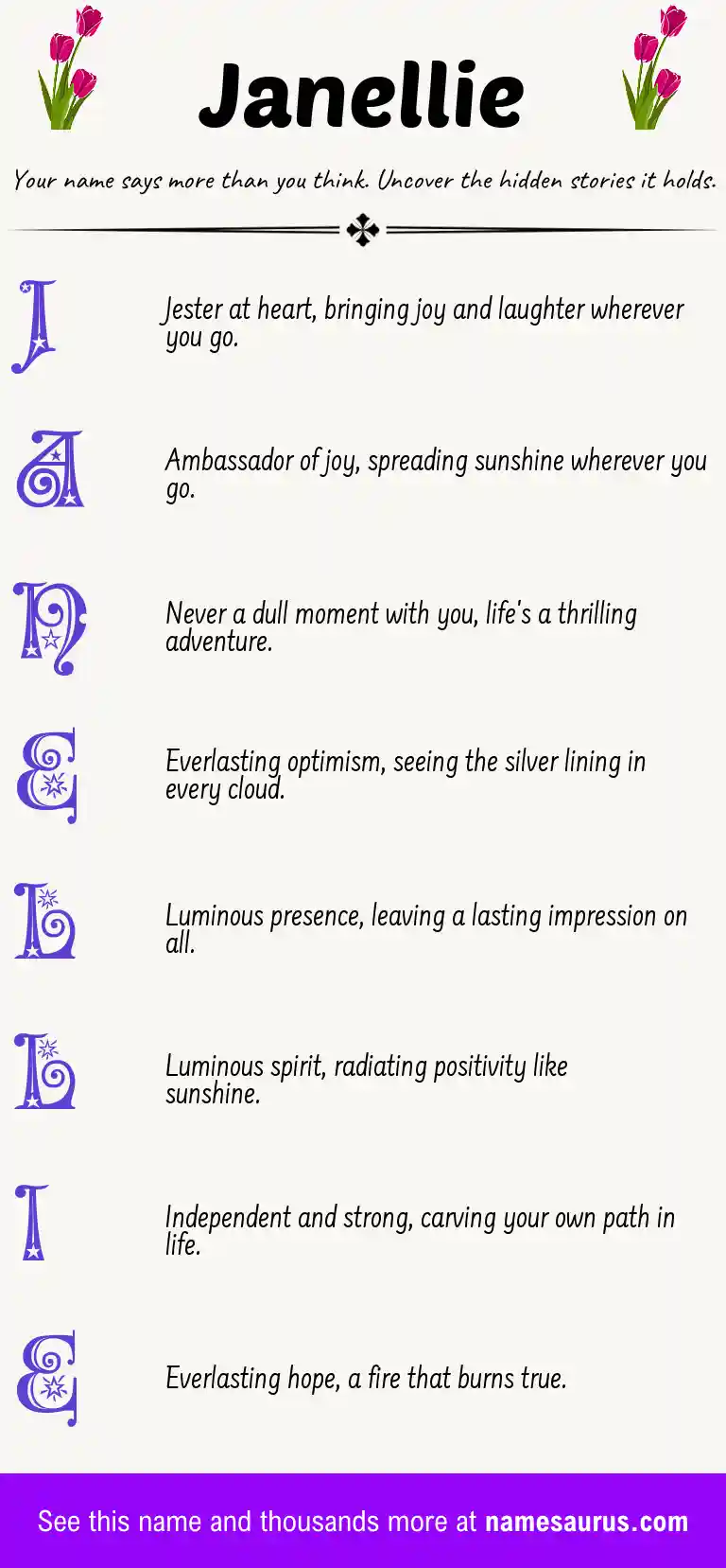 Acrostic poem about Janellie.