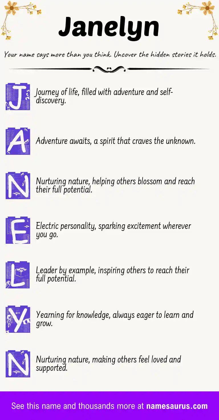 Acrostic poem about Janelyn.