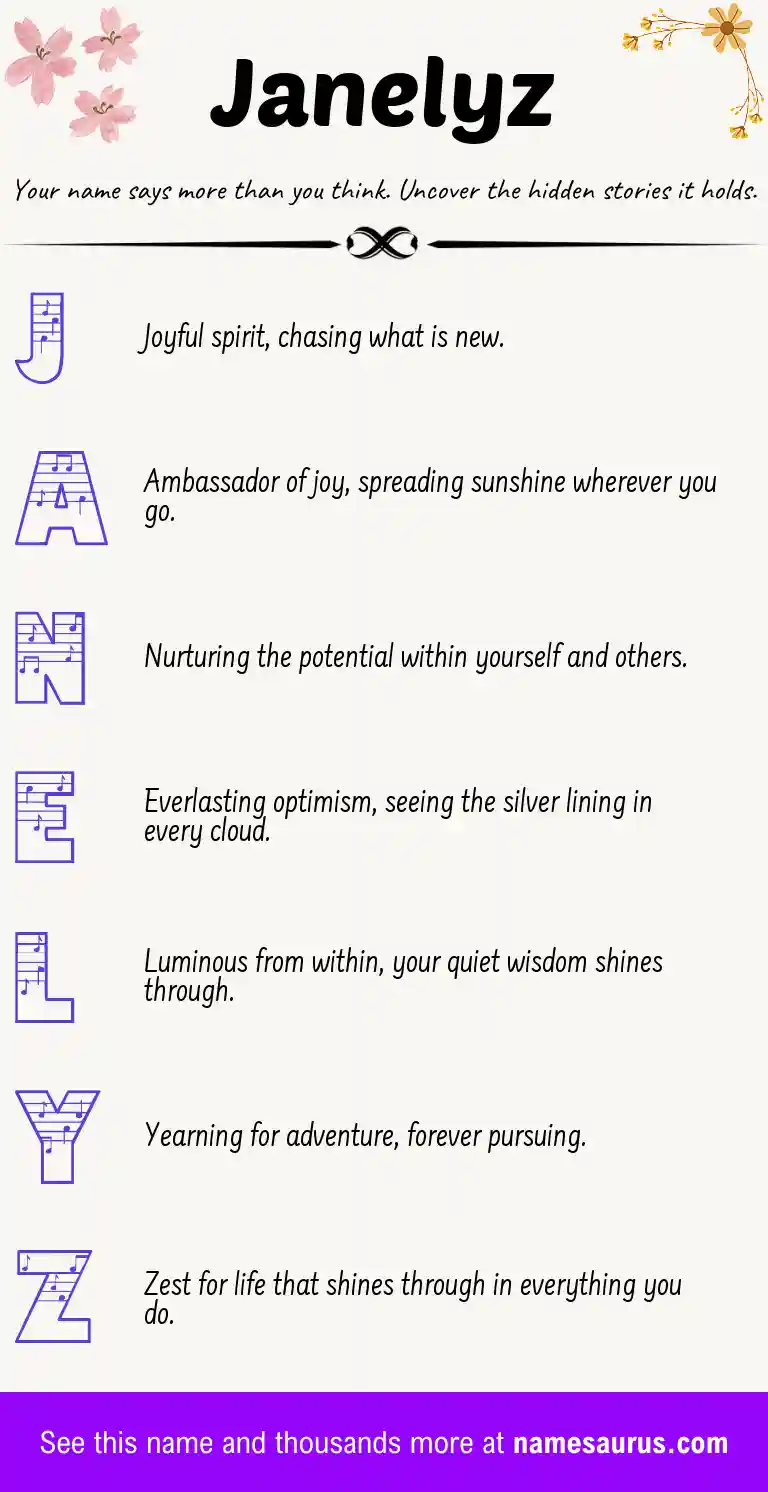 Acrostic poem about Janelyz.