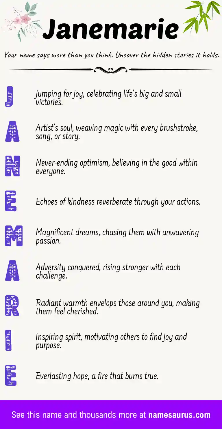 Acrostic poem about Janemarie.