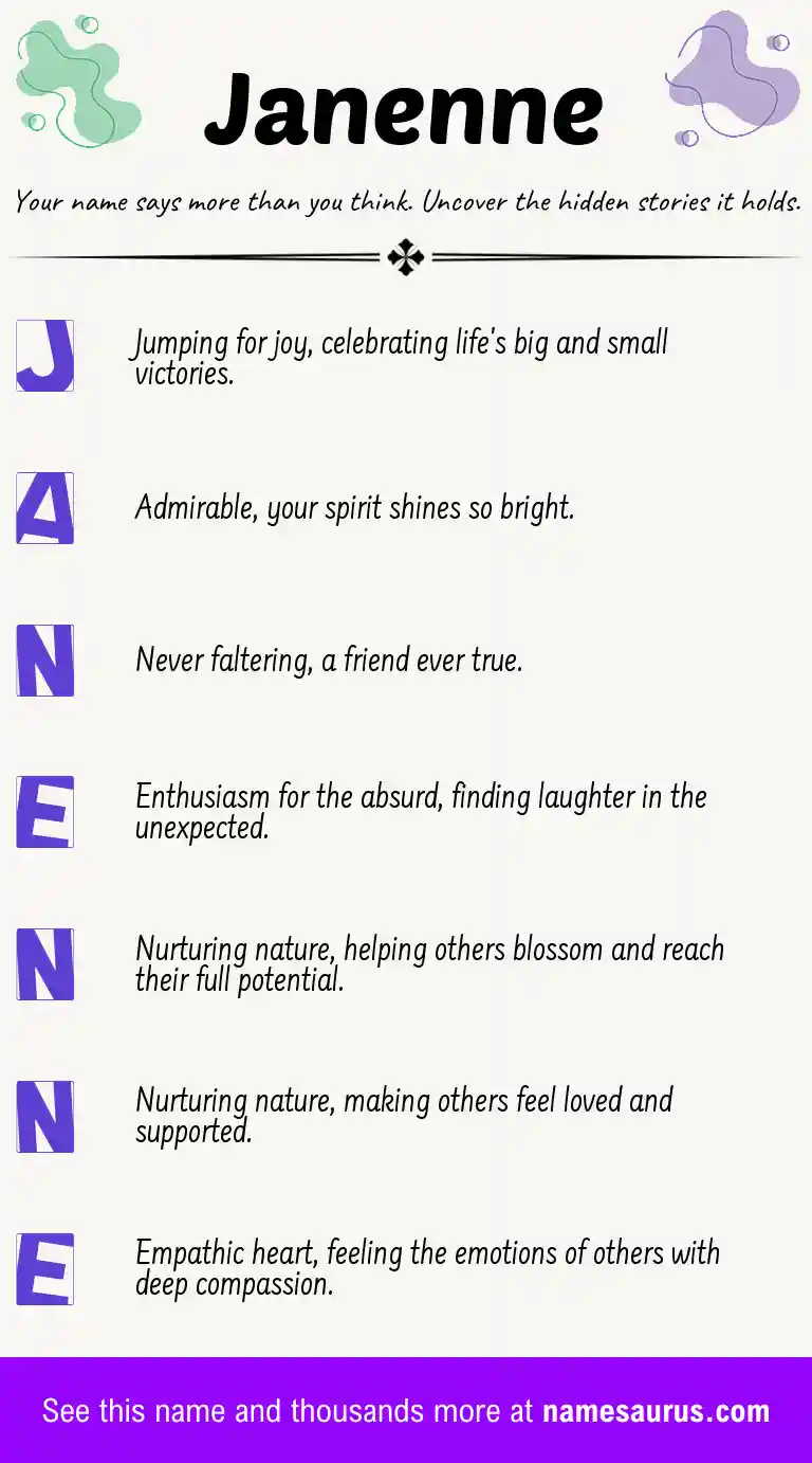 Acrostic poem about Janenne.