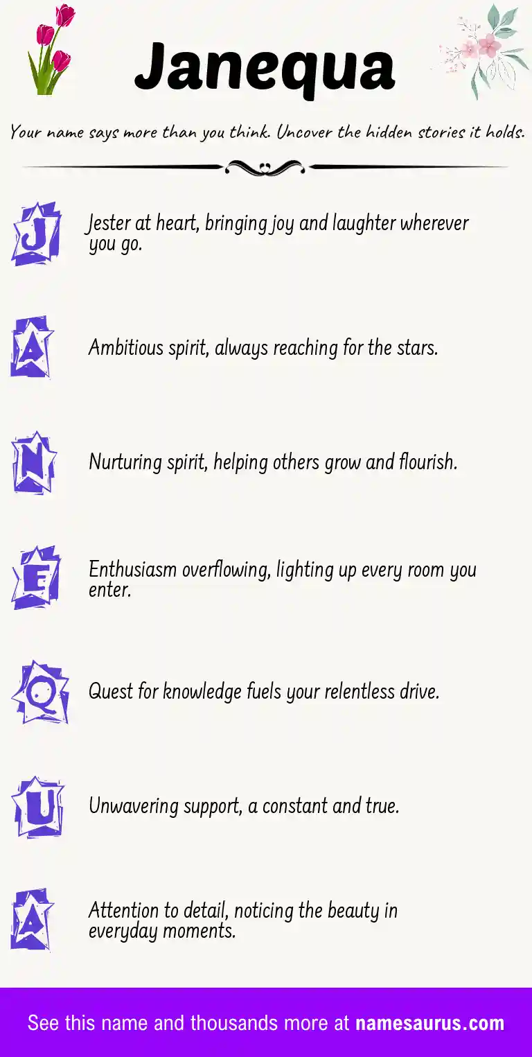 Acrostic poem about Janequa.
