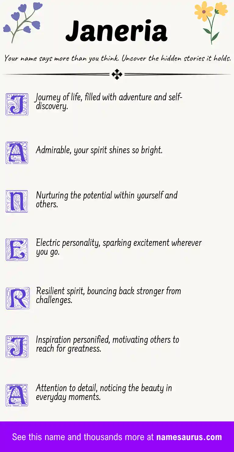 Acrostic poem about Janeria.