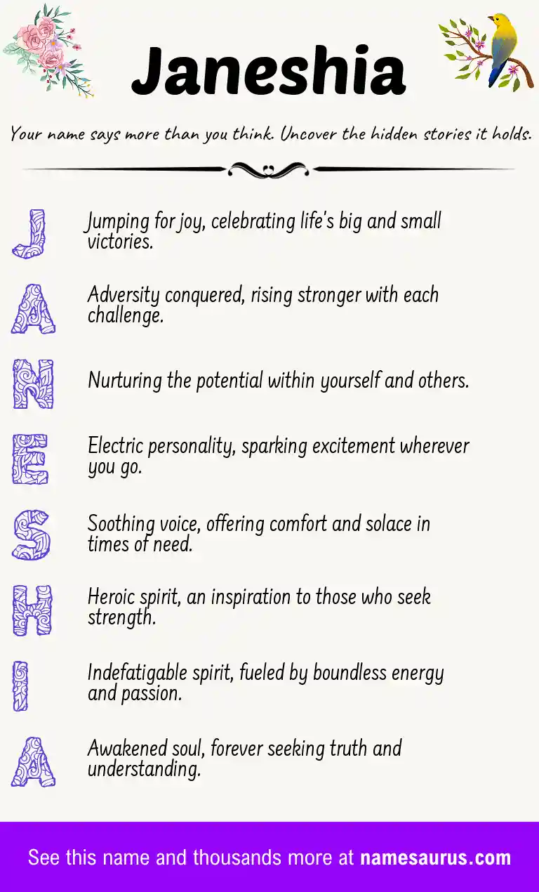 Acrostic poem about Janeshia.